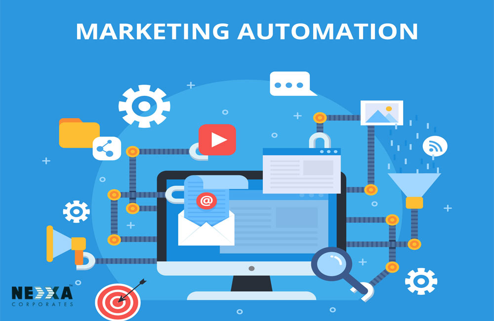 online marketing automation