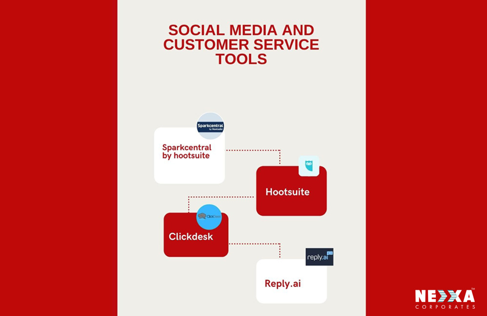 Social media and customer service tools