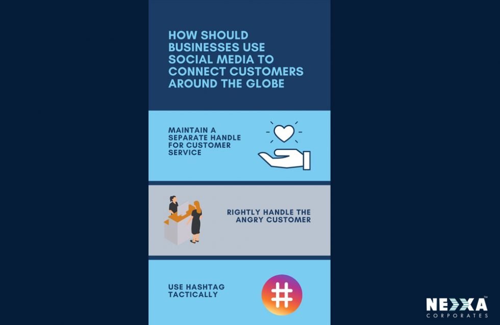 How businesses use social media to connect with customers