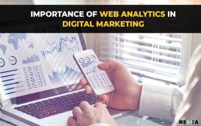 Comprehensive study on the importance of web analytics in digital marketing.