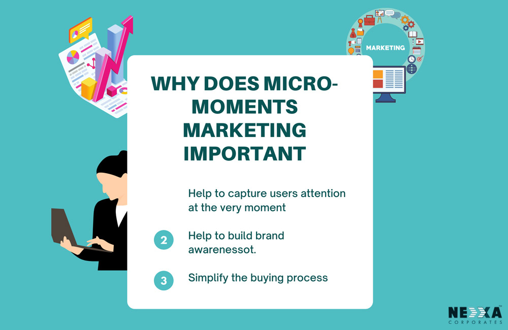  micro-moments marketing