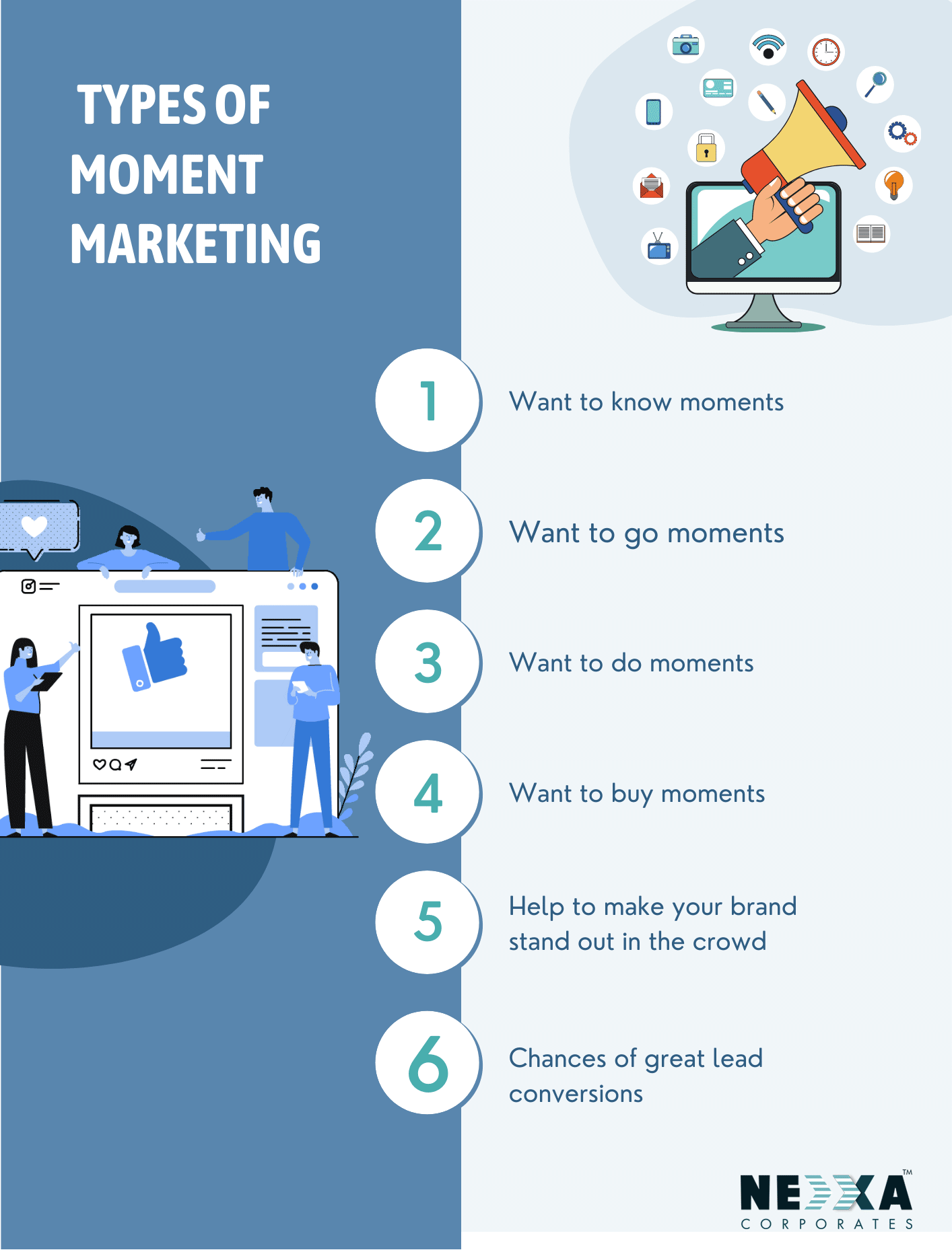  types of moment marketing
