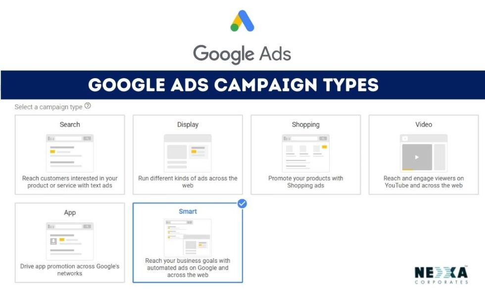 Google Showcase Shopping Ads | A Guide on Google Shopping Ad