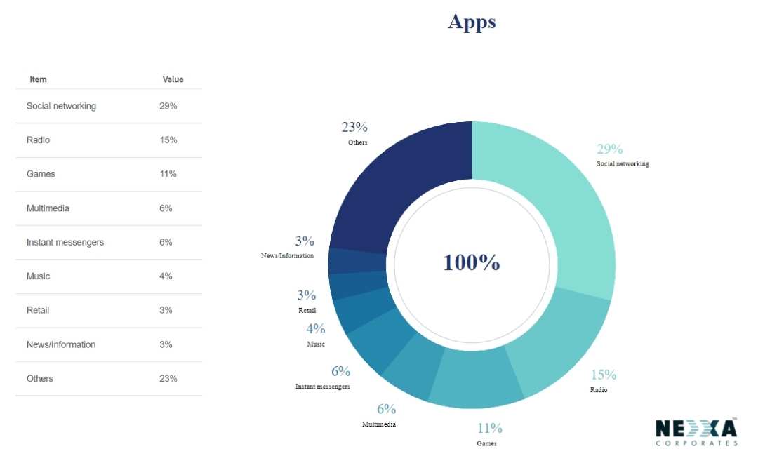 seo future scope