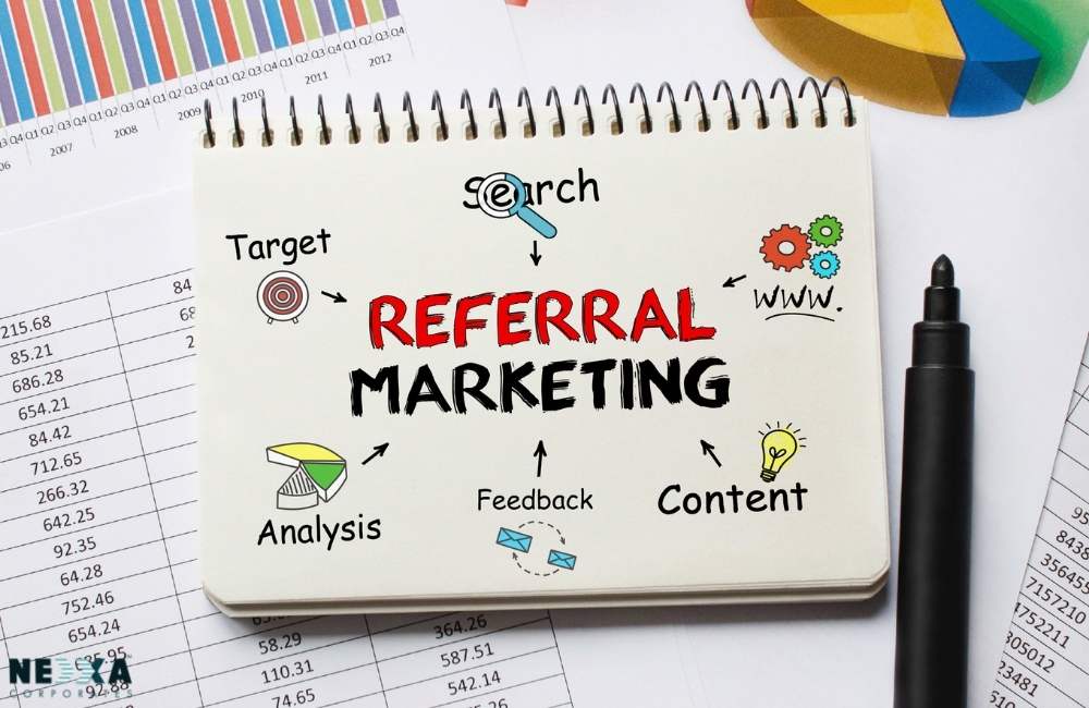 fundamentals of referral marketing