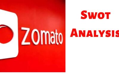 Swot Analysis Of Zomato-Updated In 2023
