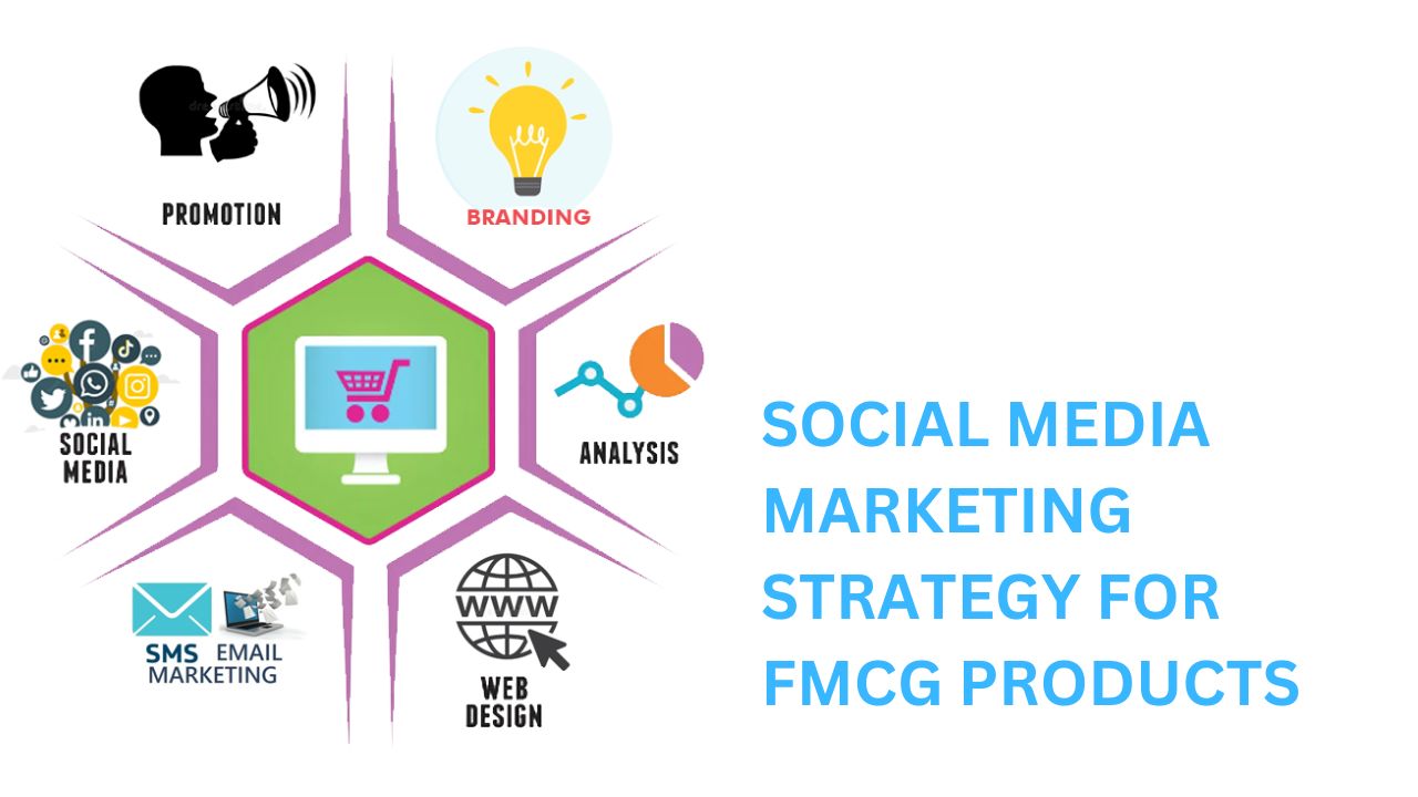 digital marketing strategy for fmcg