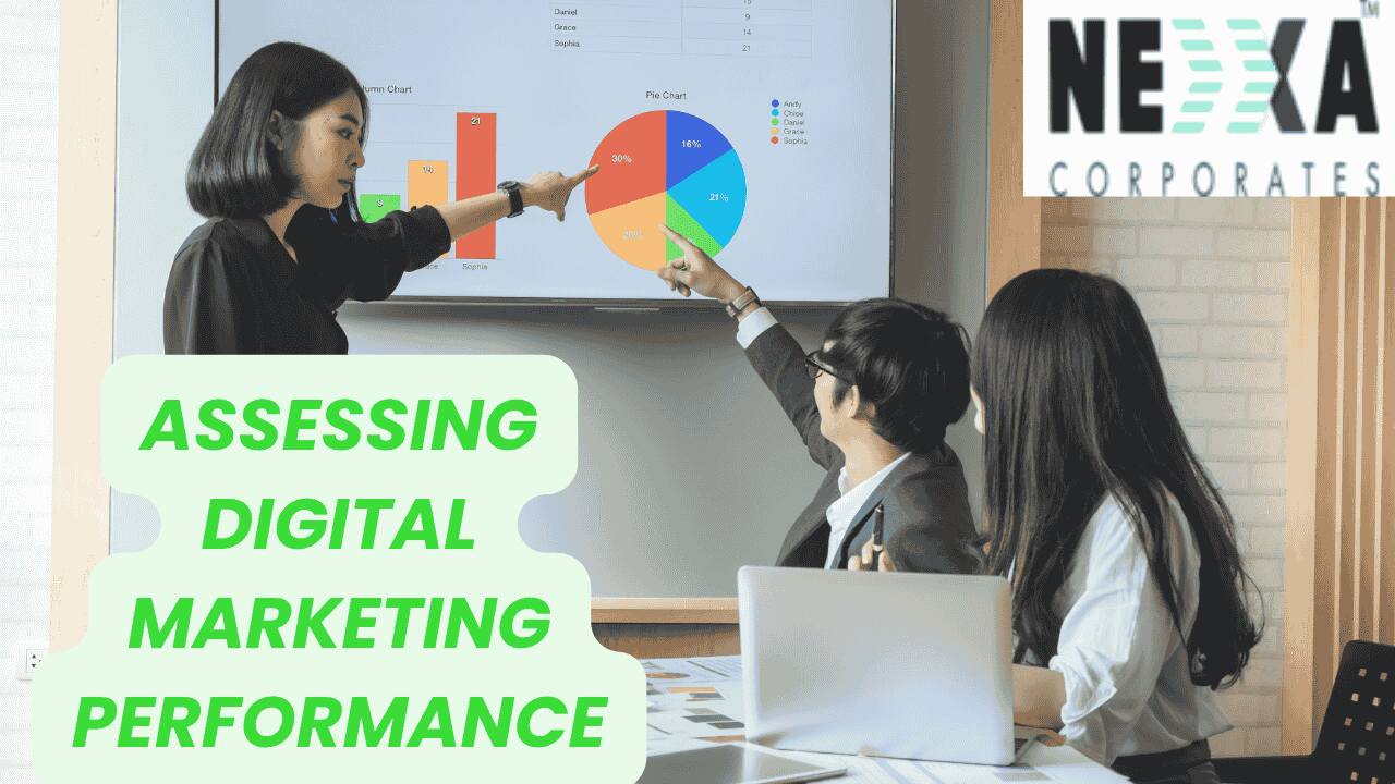 Assessing Digital marketing performance