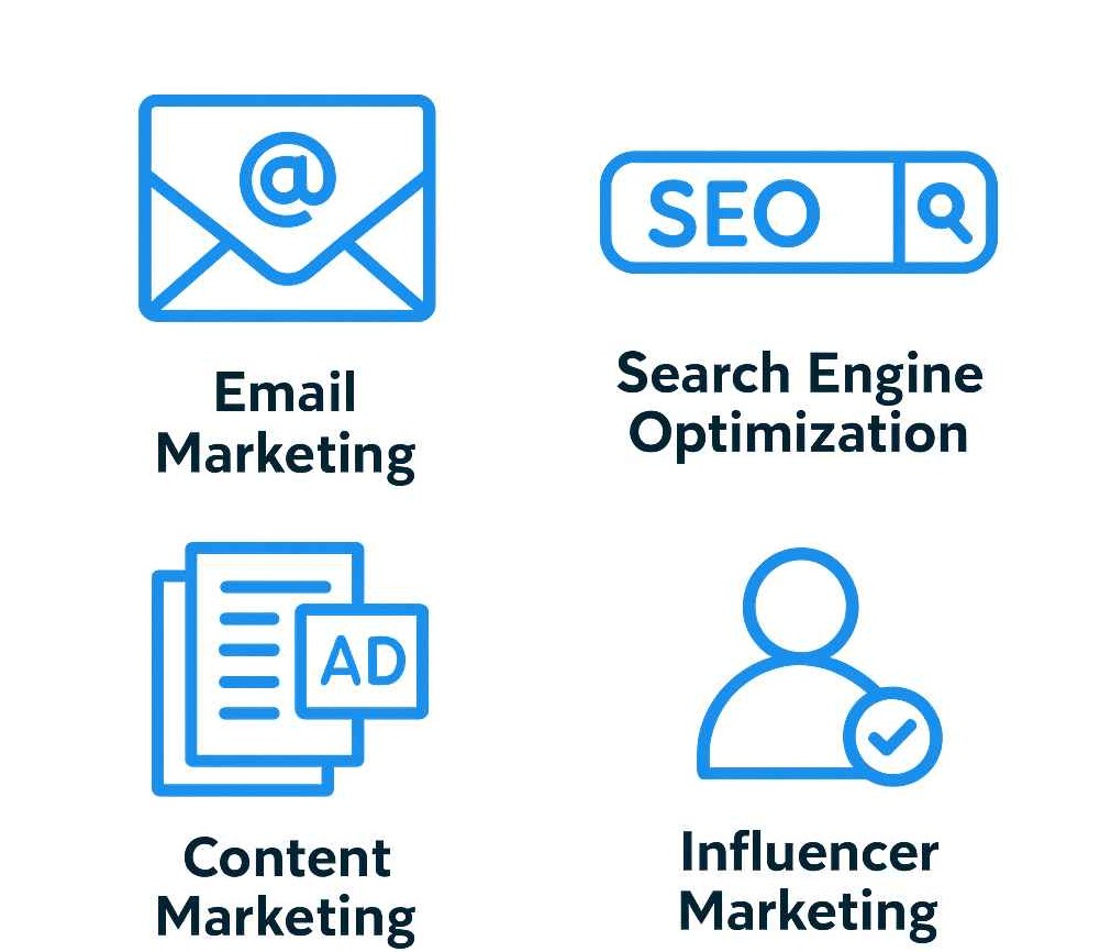 Icons representing digital marketing types: Email, SEO,Content and Influencer Marketing, each with a blue illustration.