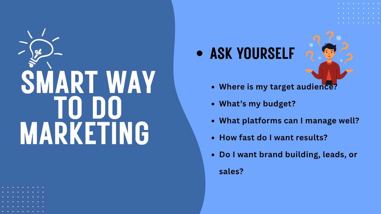 Blue marketing graphic with a light bulb icon and text: "Smart Way to Do Marketing." Lists questions to self-reflect on marketing strategy, alongside a puzzled person illustration.