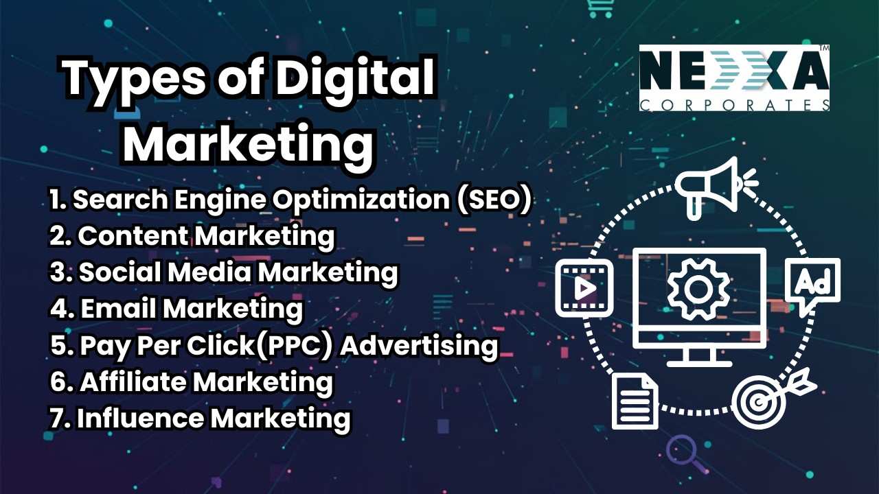 Which course is best for fuyure