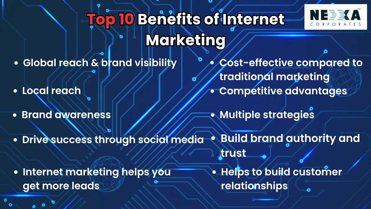 Which course is best for fuyure