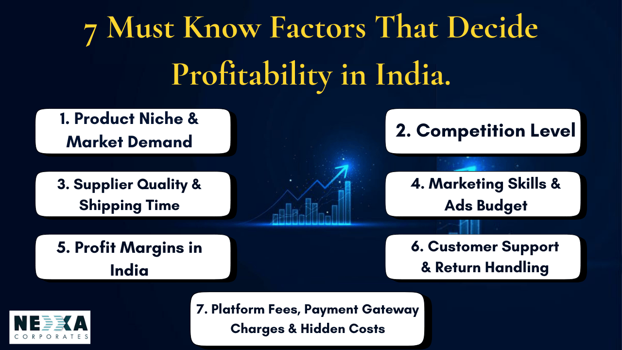 Which course is best for fuyure
