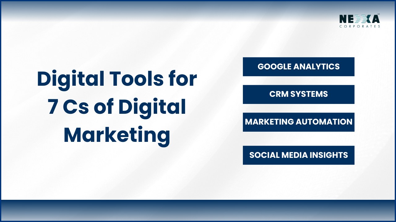 Which course is best for fuyure