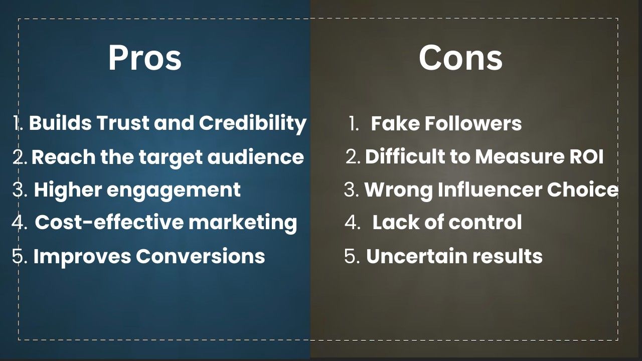 Which course is best for fuyure