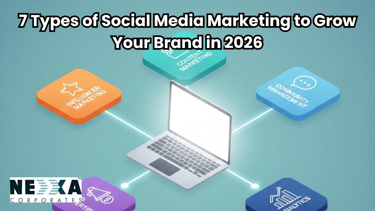 types of social media marketing