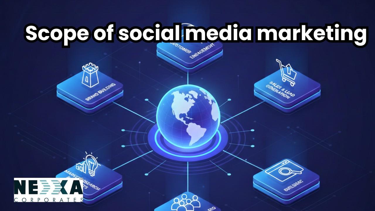 Which course is best for fuyure