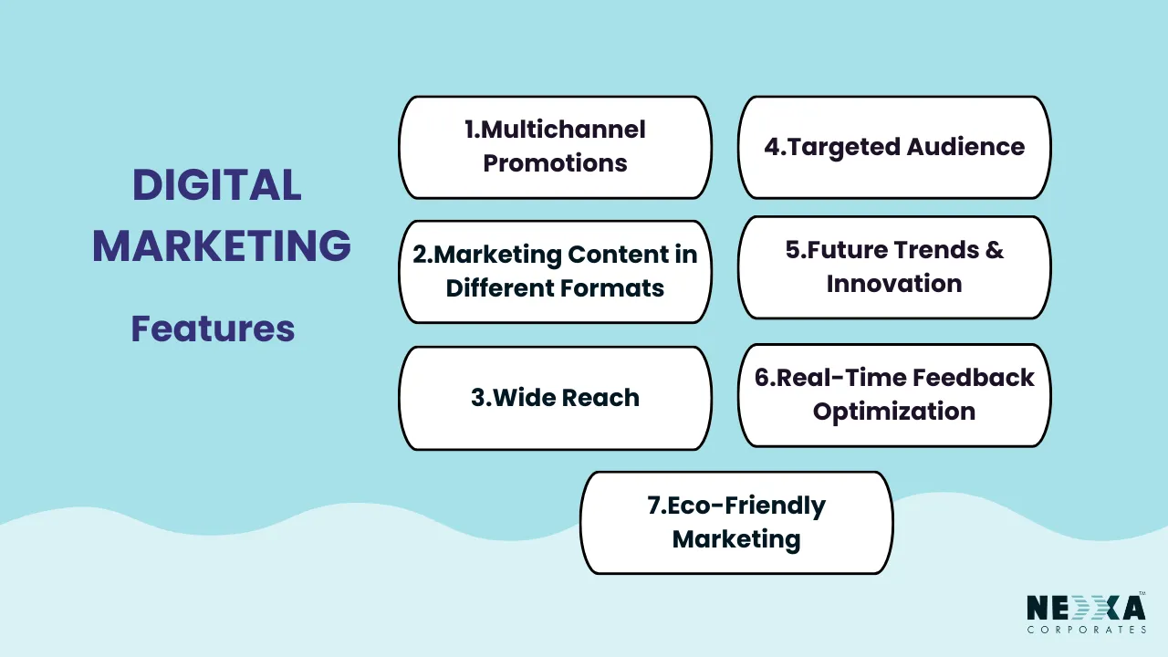 features of digital marketing role of digital marketing