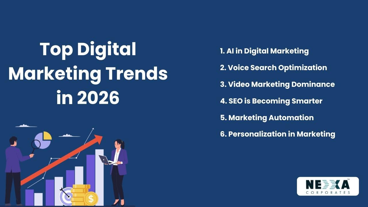Top Digital Marketing Trends in 2026
