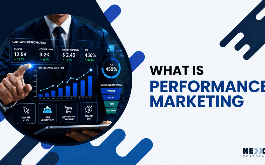 What is Performance Marketing